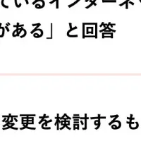 広告代理店選びの実態