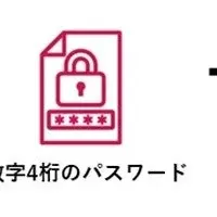 マイナンバーカード申請急増中