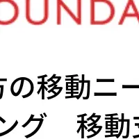 移動支援プロジェクト