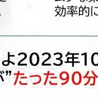 インボイス制度対応セミナー