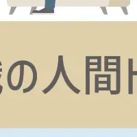 組織診断新サービス