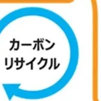 JFEスチールの新水素装置