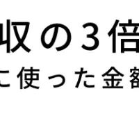 令和婚の指輪事情