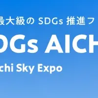 SDGs AICHI EXPO 2023