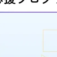 東北電力の地域活性化支援