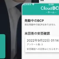 CloudBCPの新機能