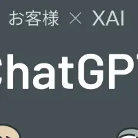 ChatGPT導入支援で業務拡大