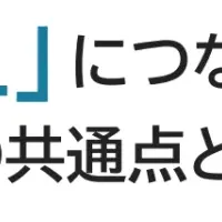 業績向上の秘訣