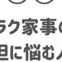 家事負担軽減の取り組み