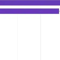 ダイエットコーヒー人気ランキング