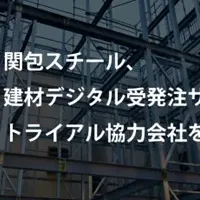 関包スチールのDX化推進