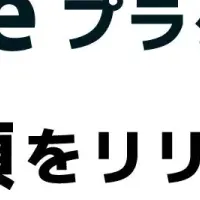 Crenaのkintoneプラグイン