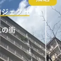 投活プロジェクト1号募集終了