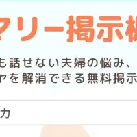 パマリー掲示板利用者1万人突破