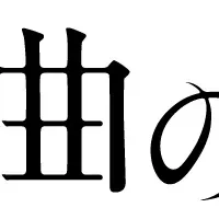 姫路と刀剣乱舞