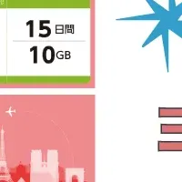 新データ通信eSIM登場