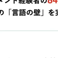 ASEAN駐在員の課題と解決策