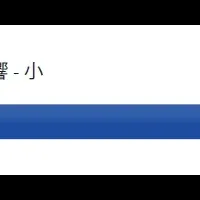 コンプライアンス調査