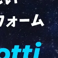 『not botti』の魅力