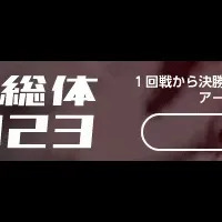 高校総体バレー62試合配信