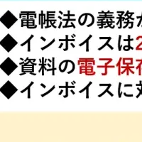 インボイス制度セミナー