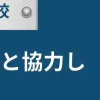 日本とインドの技術