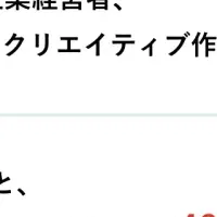 開業時のクリエイティブ作成