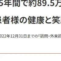 15周年の新たな一歩