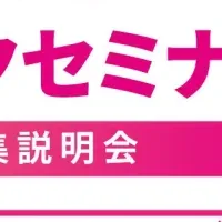 iステップ代理店説明会