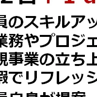 PLANAの新制度導入