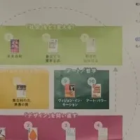 池袋の新図書館