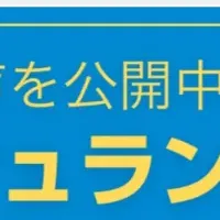 金型ミシュランの実力
