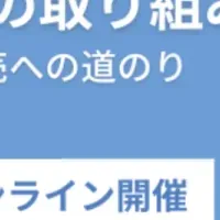 花王の新規事業とは