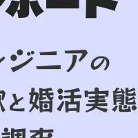 独身エンジニアの結婚意欲