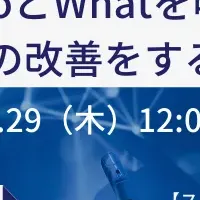 顧客視点を取り戻す方法