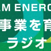 Team Energyのラジオ番組