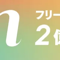 KEEN資金調達の狙い