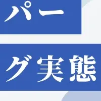 ホワイトペーパーマーケティング実態調査