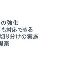 低価格ローカル5G