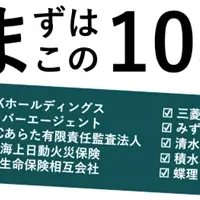 インターンイベント開催