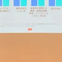 3M女性活躍推進イベント