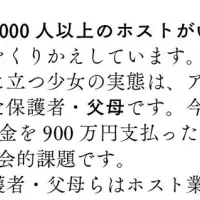 「ホスト問題」対策協議会設置