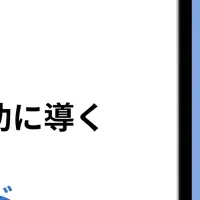 Cleafでマネジメント変革