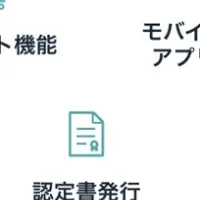 PILINAのオンライン講座