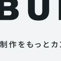 Budoの挑戦