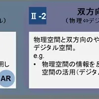 WebXが東京に登場！