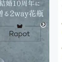 「Rapot」クラウドファンディング開始