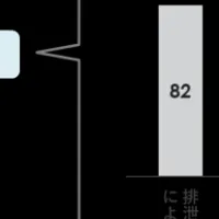 高齢化社会と便秘ケア