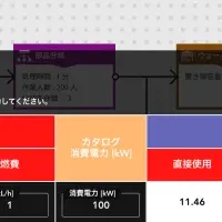 assimeeの新機能で環境配慮