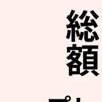 Chaiの新たな挑戦